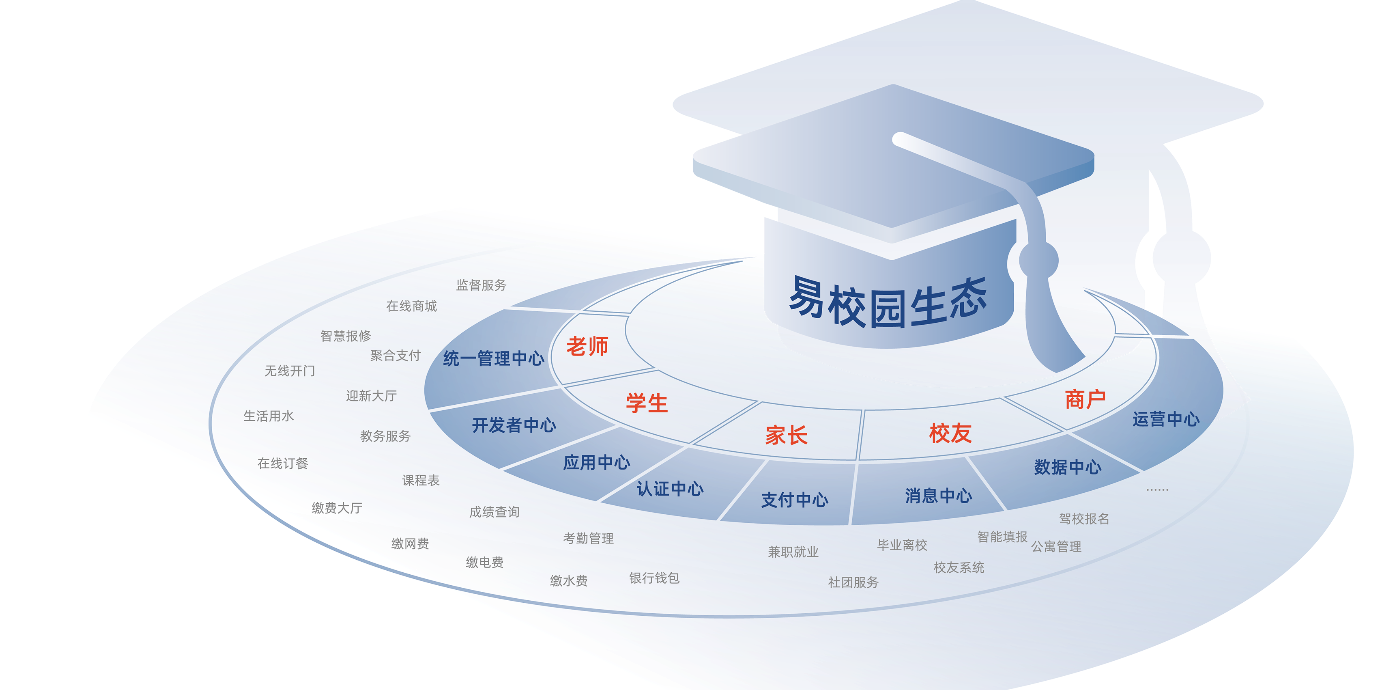 正元