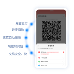 正元