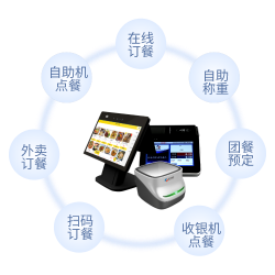 正元