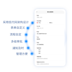 正元